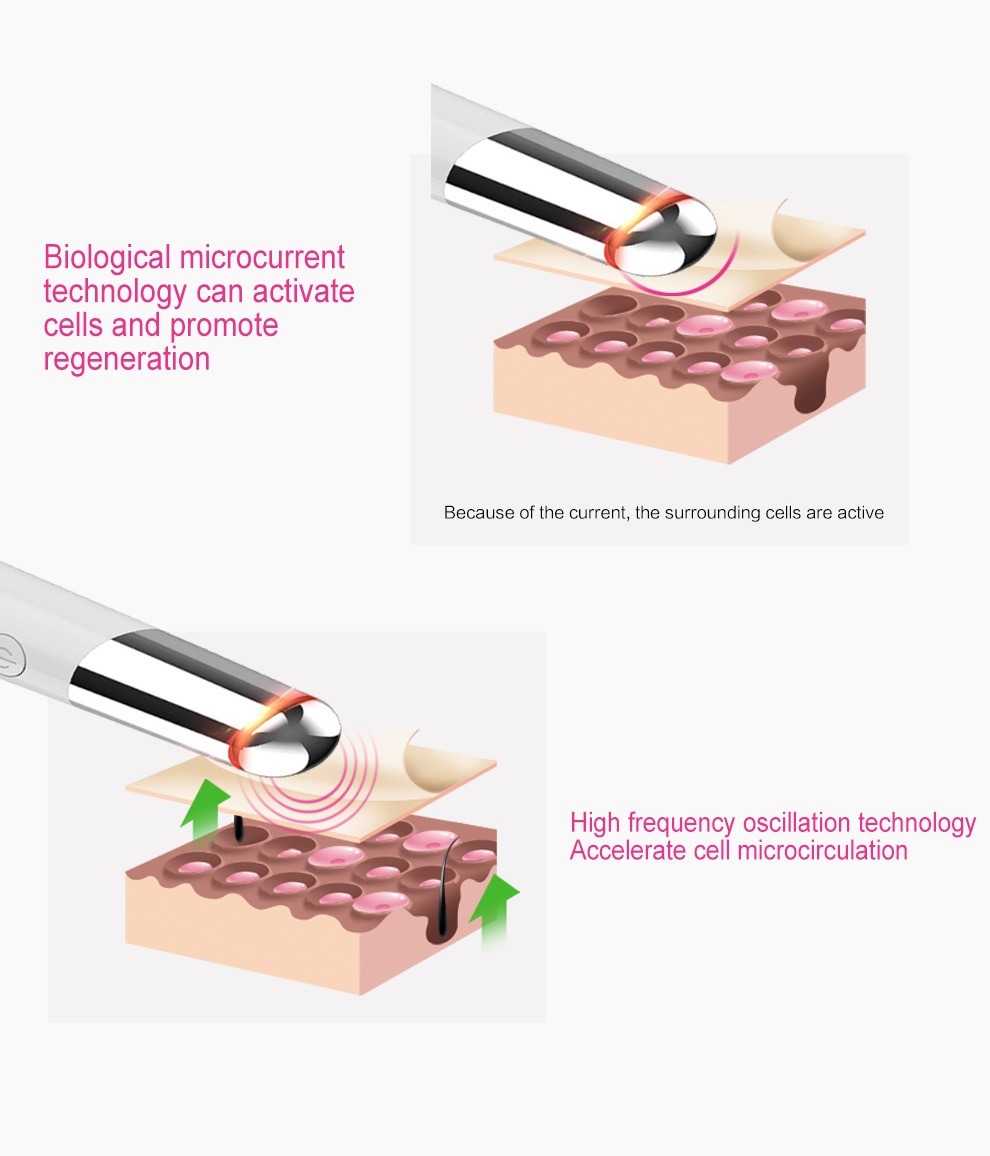Detail Alat Pijat Mata Kecantikan USB Isi Ulang Alat Pijat Wajah Perawatan Kulit